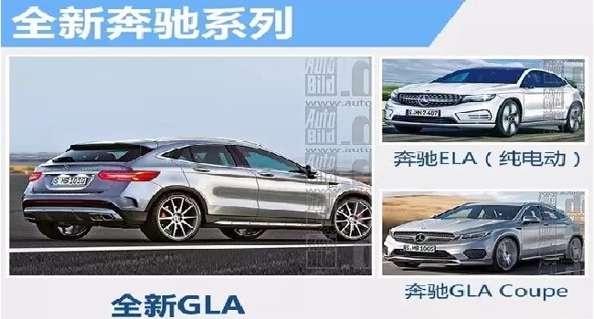 奔馳純電動suv2022款推薦，這幾款奔馳SUV絕對物有所值