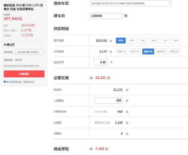 比亞迪混動(dòng)七座車型價(jià)格表，僅一款唐DM-i售價(jià)20萬起