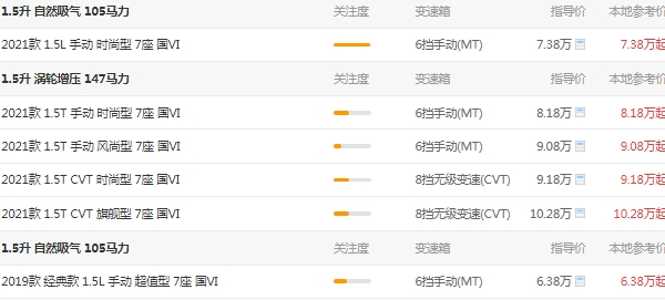 七座寶駿730價(jià)格表，在售七座商務(wù)車售價(jià)6萬起