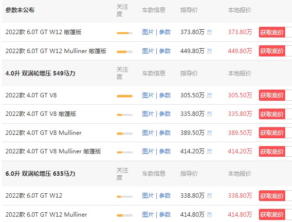 賓利車型及價格 賓利飛馳273萬(共五款在售車型)