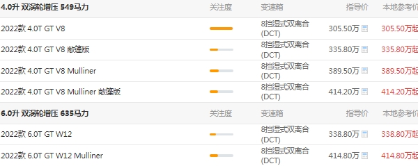 賓利小跑車價格及圖片，頂級跑車歐陸gt報價305萬起