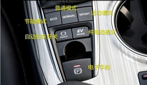 sport是什么意思，運(yùn)動版車型（也指運(yùn)動模式）