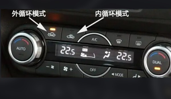 汽車內循環(huán)標志 回旋箭頭按鈕(循環(huán)汽車內部空氣)