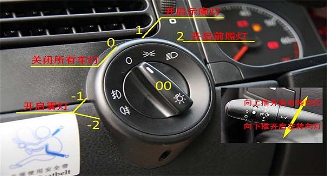 科目三燈光考試口訣表，記住口訣操作就簡單了