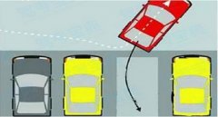 女士最簡(jiǎn)單的倒車入庫(kù)方法，恰到好處的感覺(jué)需要反復(fù)練習(xí)