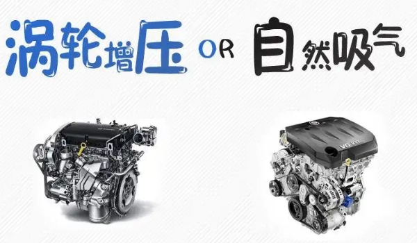 渦輪增壓是什么意思，一種空氣壓縮機(jī)（簡(jiǎn)稱是Turbo）