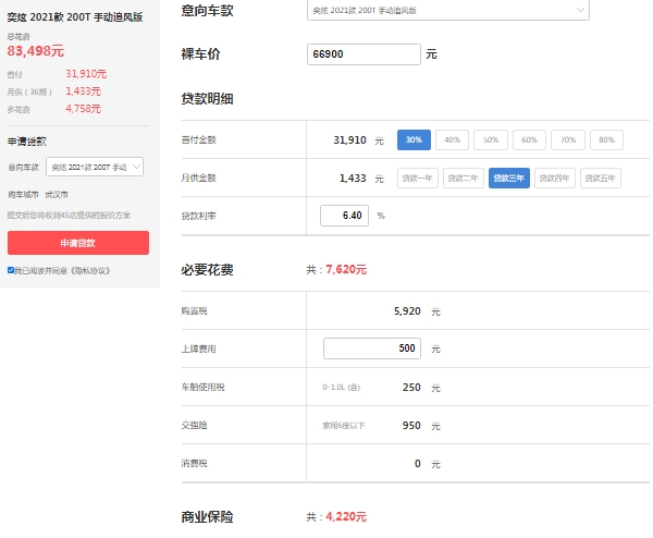 東風(fēng)奕炫2021款多少錢，市場(chǎng)最低報(bào)價(jià)6萬起