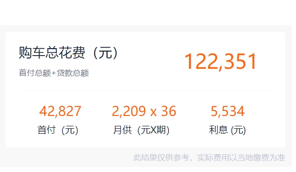 東風(fēng)標致408裸車價 2022款新車僅售10.57萬元（全款落地11.68萬）