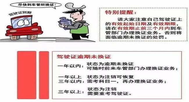 換駕駛證需要什么資料和流程，提前90日內(nèi)到車(chē)管所更換
