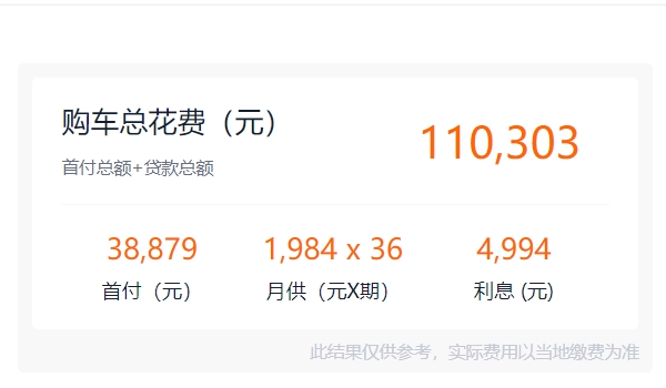 雪佛蘭科魯澤多少錢(qián)落地 科魯澤全款落地10.53萬(wàn)（分期首付3.88萬(wàn)）