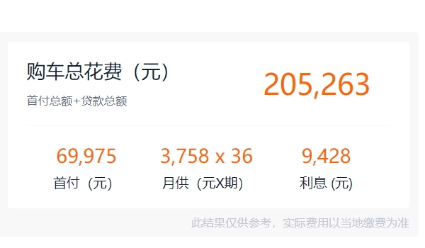 2021款天籟落地多少錢 天籟入門車型全款落地19.58萬(wàn)（分期首付）