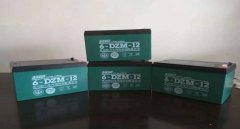 鋰電池和鉛酸電池哪個(gè)安全，鉛酸電池更實(shí)用