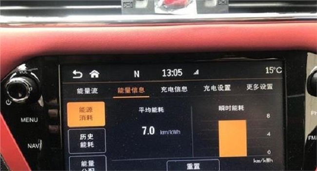 ECO空調(diào)模式是什么意思，類似于睡眠模式有利有弊