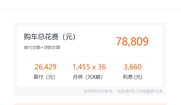 嘉遠(yuǎn)電動(dòng)車(chē)價(jià)格表 嘉遠(yuǎn)2022款新車(chē)起步6.96萬(wàn)元（分期首付2.64萬(wàn)元）