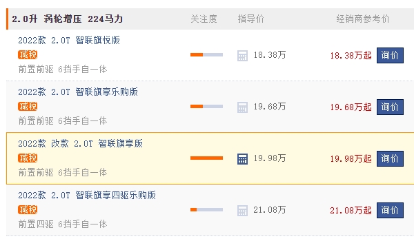 紅旗hs5新款2022款價格suv成交價 2022款起步價格18.38萬元(全款落地20萬)
