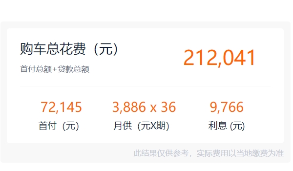 本田crv2022新款報(bào)價(jià)及圖片 2023款新車(chē)售價(jià)18.59萬(wàn)（沒(méi)有2022款車(chē)型）