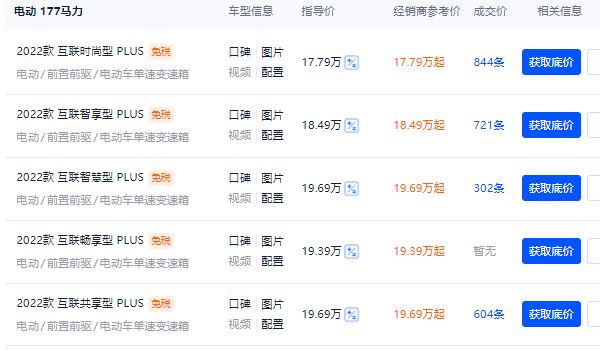 別克微藍6降價十萬 別克微藍6沒有降價十萬（新車16.16萬起）