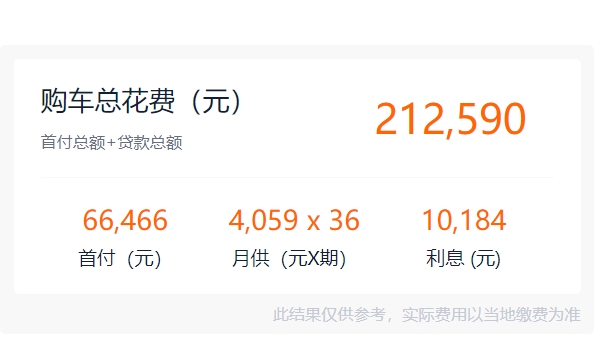 smater奔馳汽車報(bào)價(jià) 不是smater奔馳（是smart精靈#1 售價(jià)19.42萬起）