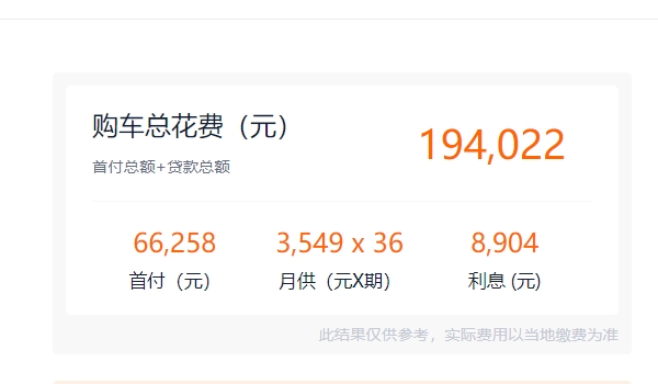 皓影本田2022款報(bào)價(jià) 皓影本田2022款售價(jià)16.98萬元