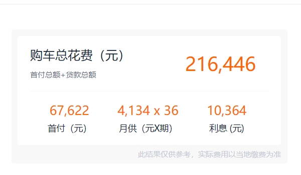 別克微藍(lán)7價(jià)格及圖片 別克微藍(lán)7售價(jià)19.78萬元