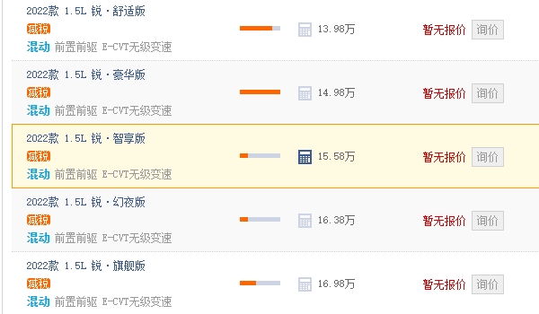 crider本田是什么車 crider本田是凌派車型（售價(jià)10.98-16.98萬(wàn)元）