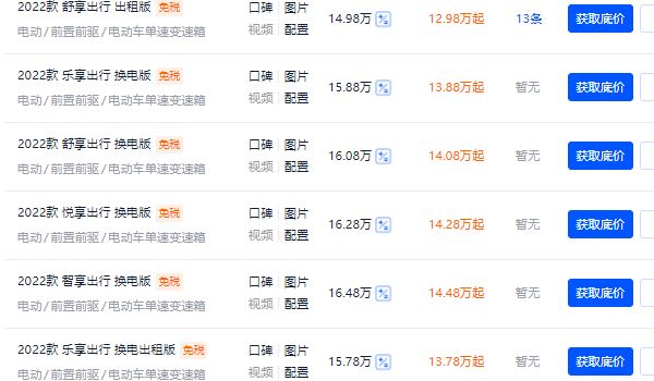 奔騰nat報(bào)價(jià)及圖片 奔騰nat新車售價(jià)為14.78萬(wàn)元到16.48萬(wàn)元