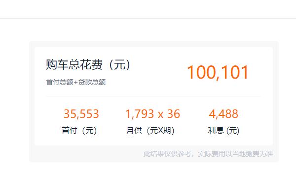 豐田致炫2022款報價及圖 豐田致炫2022款售價8.58萬元