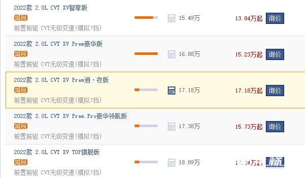 日產(chǎn)逍客2022新款落地價(jià) 日產(chǎn)逍客2022新款落地15.17萬元