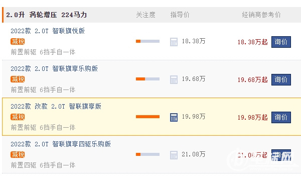 紅旗10萬(wàn)一15萬(wàn)SUV 暫時(shí)沒(méi)有10-15萬(wàn)的車型（HS5售價(jià)18.38萬(wàn)）