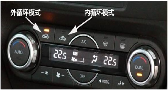 汽車內(nèi)循環(huán)標志和外循壞標志，你都認識了嗎？