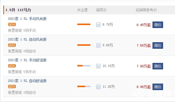 桑塔納2022款報(bào)價(jià)及圖片 桑塔納沒有2022款（2021款售價(jià)8.79萬元起）