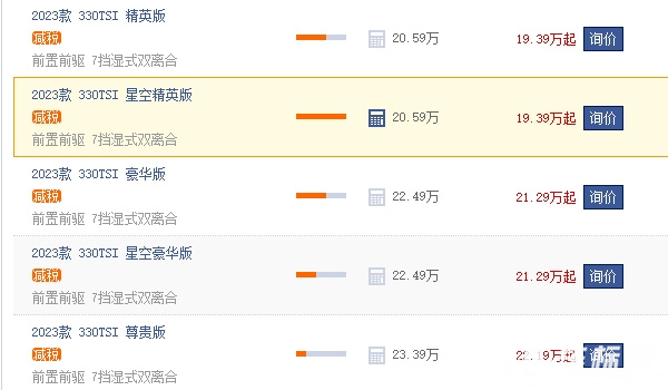 帕薩特330豪華型2022款報價 帕薩特330豪華型2022款22.49萬元