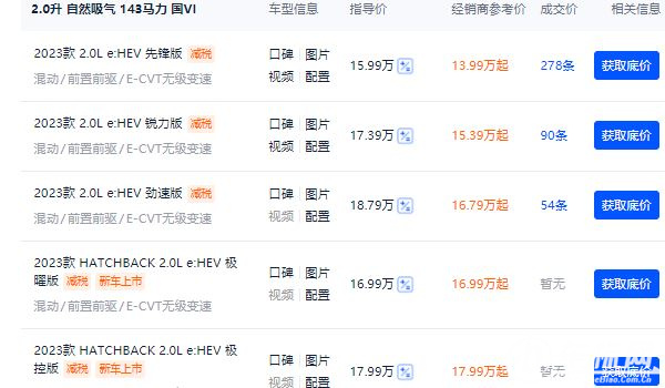 思域2023款思域落地價 思域2023款思域落地價14.26萬元