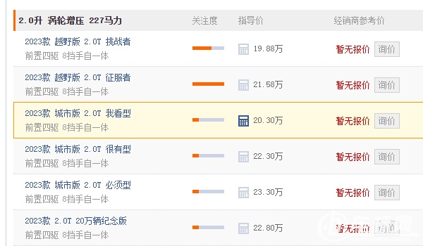 tank越野車300多少錢 tank越野車300售價(jià)19.88萬元起