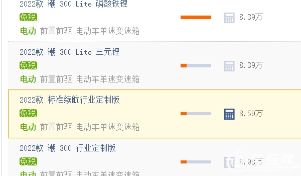 哪吒v2022款電動汽車報(bào)價(jià) 哪吒v2022款電動汽車售價(jià)8.39萬到12.38萬