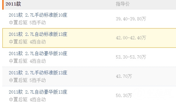 豐田海獅7座商務車價格 豐田海獅沒有7座（10/13座售價39.40萬）