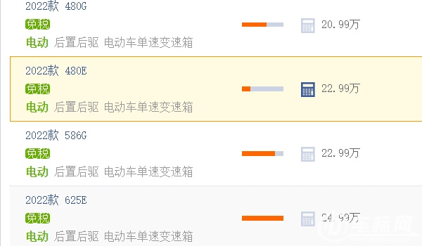 小鵬p7電動(dòng)汽車(chē)價(jià)格及圖片 小鵬p7電動(dòng)汽車(chē)售價(jià)為20.99萬(wàn)元