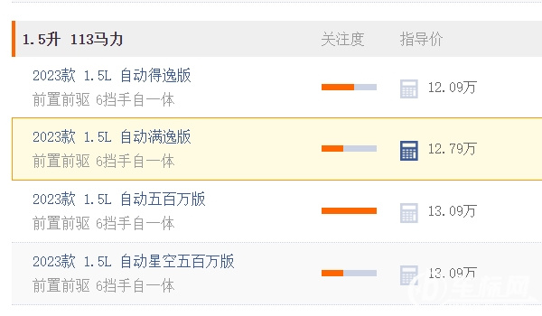 大眾朗逸2022款圖片及報(bào)價(jià)自動(dòng)擋 朗逸2023款售價(jià)12.09萬元（沒有2022款）