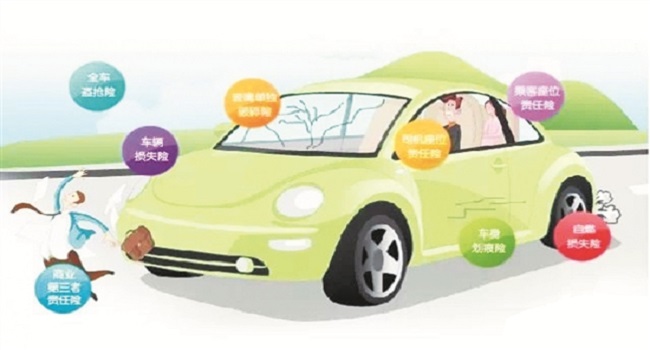 車險(xiǎn)必要的買哪幾種，交強(qiáng)險(xiǎn)車損險(xiǎn)第三者險(xiǎn)都必須買