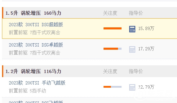 速騰1.5t落地價(jià)最低多少錢 1.5T入門車型全款落地17.35萬(wàn)