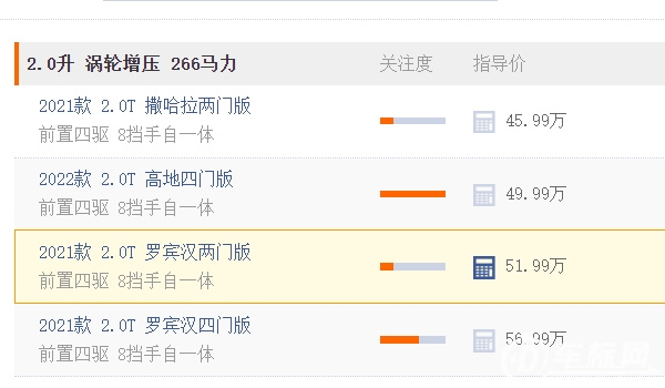 牧馬人2023款報(bào)價(jià)及圖片 沒有2023款（在售裸車售價(jià)45.99萬(wàn)元）