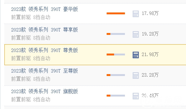 廣汽傳祺m8裸車價(jià)多少萬 新車售價(jià)17.98萬（分期首付6.99萬）