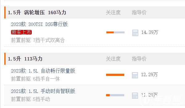 寶來傳奇1.5自動(dòng)時(shí)尚型落地價(jià) 全款落地12.01萬元（必要花費(fèi)6684元）