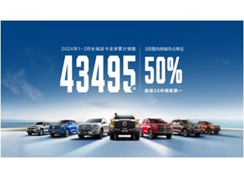 一季度國內(nèi)終端市占率近50% 長城皮卡1-3月全球累計銷售43495輛 封面圖