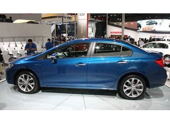 本田思域 新聞封面圖