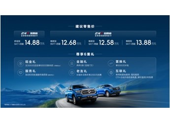 冠軍實力再進(jìn)階 深度試駕全球高性能皮卡2.4T長城炮 封面圖