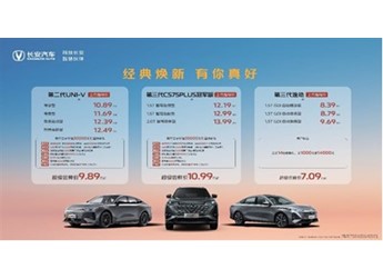 長安CS75PLUS 新聞封面圖