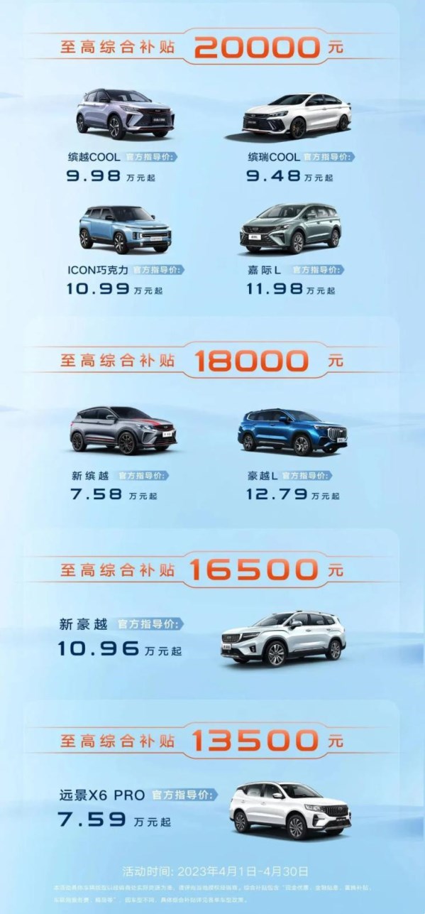 綜合補(bǔ)貼至高4.5萬(wàn)！吉利推出全國(guó)官方補(bǔ)貼 涉及眾多車型
