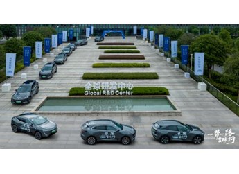 長安不止三萬里！“一帶一路全球行”，長安汽車亮出中國智能電動車新名片