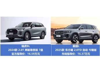 追求出行質(zhì)感？瑞虎8L比星越L更懂“值”怎么寫！